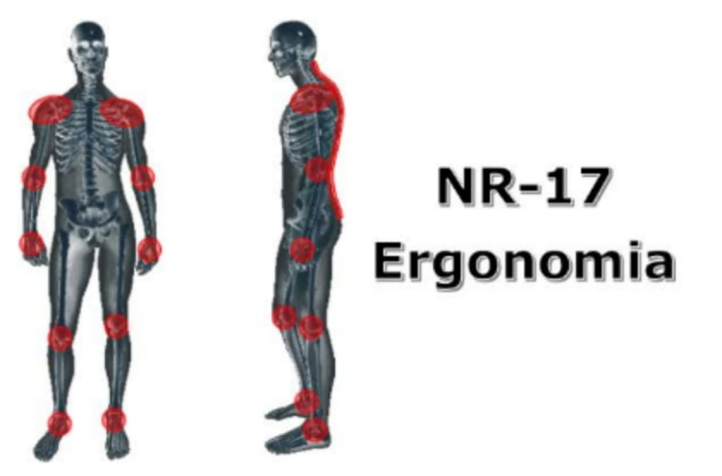 Ergonomia NR17